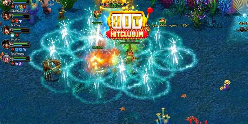 Quản lý Vốn kiên nhẫn và Hiểu rõ Độ biến động